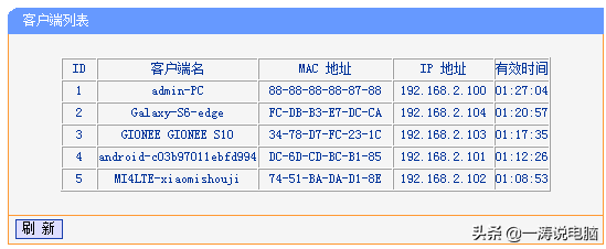 92.168.01改wifi密碼(19216801改wifi密碼手機(jī)版)"