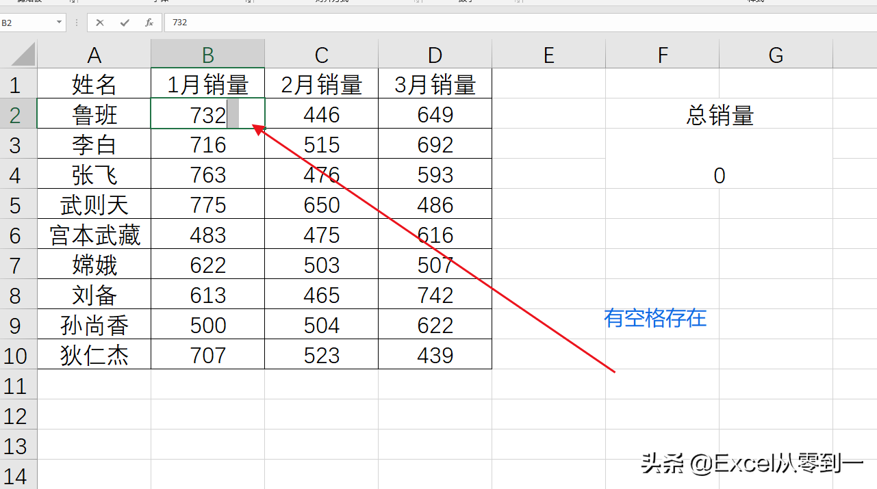 excel自動求和(excel自動求和公式怎么用)