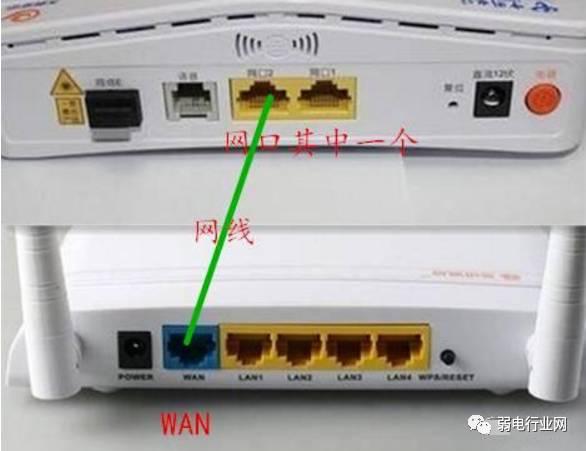 光纖路由器怎么設(shè)置-移動路由器設(shè)置教程