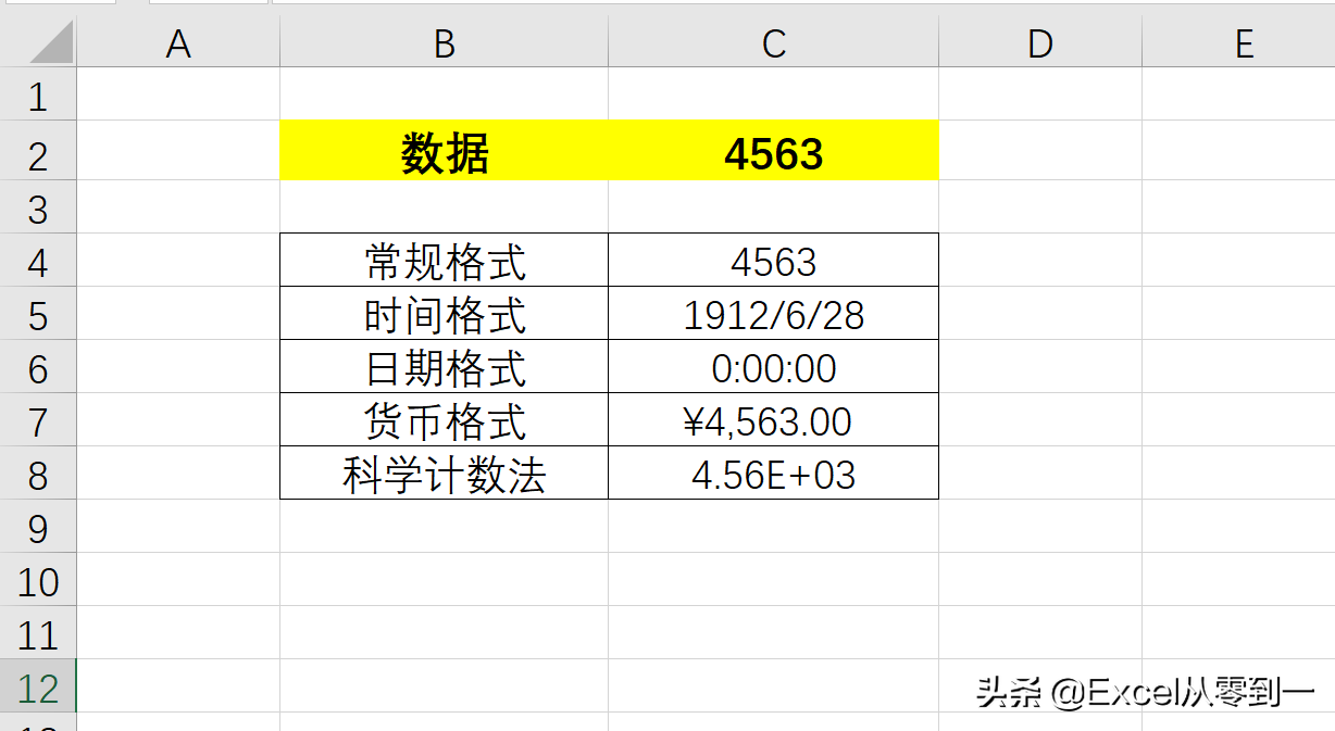 excel自動求和(excel自動求和公式怎么用)